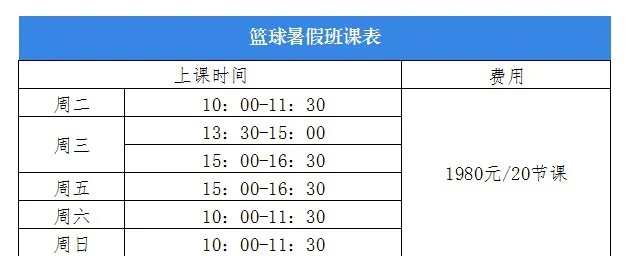 如何制定智能篮球训练计划_2
